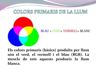 COLORS PRIMARIS DE LA LLUM<br />BLAU + VERD+ VERMELL= BLANC<br />Els colors primaris (bàsics) produïts per llum són el ver...