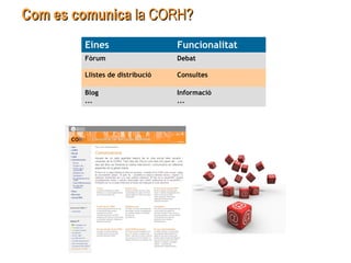 Com es comunicaCom es comunica la CORH?la CORH?
Eines Funcionalitat
Fòrum Debat
Llistes de distribució Consultes
Blog
...
Informació
...
 