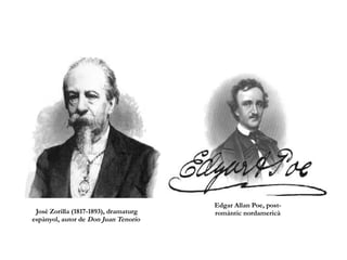 José Zorilla (1817-1893), dramaturg
espànyol, autor de Don Juan Tenorio
Edgar Allan Poe, post-
romàntic nordamericà
 