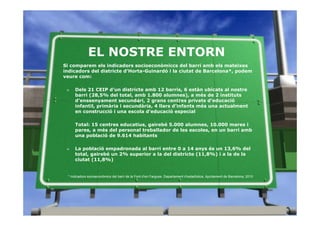 EL NOSTRE ENTORN
Si comparem els indicadors socioeconòmiccs del barri amb els mateixos
indicadors del districte d’Horta-Guinardó i la ciutat de Barcelona*, podem
veure com:

 »   Dels 21 CEIP d’un districte amb 12 barris, 6 estàn ubicats al nostre
     barri (28,5% del total, amb 1.800 alumnes), a més de 2 instituts
     d’enssenyament secundari, 2 grans centres privats d’educació
     infantil, primària i secundària, 4 llars d’infants més una actualment
     en construcció i una escola d’educació especial

     Total: 15 centres educatius, gairebé 5.000 alumnes, 10.000 mares i
     pares, a més del personal treballador de les escoles, en un barri amb
     una població de 9.614 habitants

 »   La població empadronada al barri entre 0 a 14 anys és un 13,6% del
     total, gairebé un 2% superior a la del districte (11,8%) i a la de la
     ciutat (11,8%)


 * Indicadors socioeconòmics del barri de la Font d’en Fargues. Departament d’estadística, Ajuntament de Barcelona, 2010
 