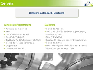 Serveis

                             Software Estàndard i Sectorial



 GENÈRIC i DEPARTAMENTAL                      SECTORIAL
 •   Aplicació de facturació                  • Gestió de Pacients
 •   ERP                                      • Gestió de Centres: veterinaris, podològics,
 •   Gestió de comandes B2B                   rehabilitació, salut, ...
 •   Gestió de Tickets IT                     • Gestió d’ AMPAS
 •   TextiLach: Gestió de Comercials Tèxtil   • Control d’assistència per centres educatius
 •   Gestió de Tasques Comercials             • Gestió de Bisbats
 •   Vtiger CRM                               • SLIT : Addon per a línees de tall de bobines
 •   Generació d’alertes                      metàl·liques per fer xapa i fleix.
 
