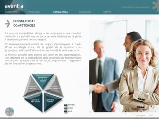 CONSULTORIA : COMPETÈNCIES La pressió competitiva obliga a les empreses a una constant evolució, i a transformar-se per a ser més eficients en la gestió i desenvolupament del seu negoci. El desenvolupament reeixit de negoci s ’ aconsegueix a través d ’ una estratègia clara, de la gestió de la qualitat i els projectes, així com d ’ eficiència i control de la seva execució. A Aventia actuem com agents del canvi en les organitzacions, col·laborant en la implantació dels processos de transformació mitjançant el suport en la definició, implantació i seguiment de les iniciatives corporatives. “ L‘important és no deixar d’avançar” COMPANYIA INNOVACIÓ TECNOLOGIA SERVEIS CONSULTORIA Pàg . © 2011 Aventia.  