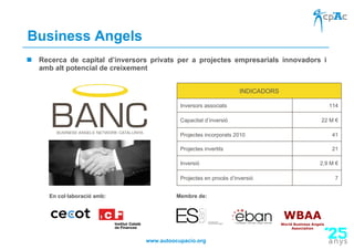 Business Angels ,[object Object],Membre de: WBAA World Business Angels Association En col·laboració amb: INDICADORS 21 Projectes invertits 2,9 M € Inversió 7 Projectes en procés d’inversió 22 M € Capacitat d’inversió 41 Projectes incorporats 2010 114 Inversors associats 