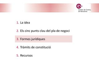 1. La idea
2. Els cinc punts clau del pla de negoci
3. Formes jurídiques
4. Tràmits de constitució
5. Recursos
 