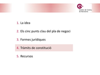 1. La idea
2. Els cinc punts clau del pla de negoci
3. Formes jurídiques
4. Tràmits de constitució
5. Recursos
 