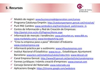 5. Recursos
 Models de negoci: www.businessmodelgeneration.com/canvas
 Programa Catalunya Emprèn: http://catalunyaempren.gencat.cat/inicia/cat/
 Punt PAE Cambra: www.cambrabcn.org/tramits/punt_pait/creacio_sl,
 Centro de Información y Red de Creación de Empresas:
http://portal.circe.es/es-ES/Paginas/Home.aspx
 Informació de mercats i tendències: www.alimarket.es; www.dbk.es;
www.marketalia.com/; www.trendwatching.com
 “Crea tu empresa paso a paso” Ministeri d’Indústria
www.creatuempresa.org
 Informació pràctica per a autònoms: www.infoautonomos.com
 Institut Nacional d’Estadística: www.ine.es , Estadístiques Ajuntament
Barcelona: www.bcn.cat/estadistica/catala/index.htm; www.idescat.cat
 Canal Empresa Gencat: http://www20.gencat.cat/portal/site/canalempresa
 Formes jurídiques i tràmits creació d’empreses: www.crearcat.com
 Consejo General del Notariado: www.notariado.org
 Aplicacions Google: https://chrome.google.com/webstore
 