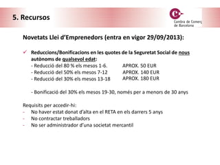 5. Recursos
Novetats Llei d’Emprenedors (entra en vigor 29/09/2013):
 Reduccions/Bonificacions en les quotes de la Seguretat Social de nous
autònoms de qualsevol edat:
- Reducció del 80 % els mesos 1-6. APROX. 50 EUR
- Reducció del 50% els mesos 7-12 APROX. 140 EUR
- Reducció del 30% els mesos 13-18
- Bonificació del 30% els mesos 19-30, només per a menors de 30 anys
Requisits per accedir-hi:
- No haver estat donat d’alta en el RETA en els darrers 5 anys
- No contractar treballadors
- No ser administrador d’una societat mercantil
APROX. 180 EUR
 