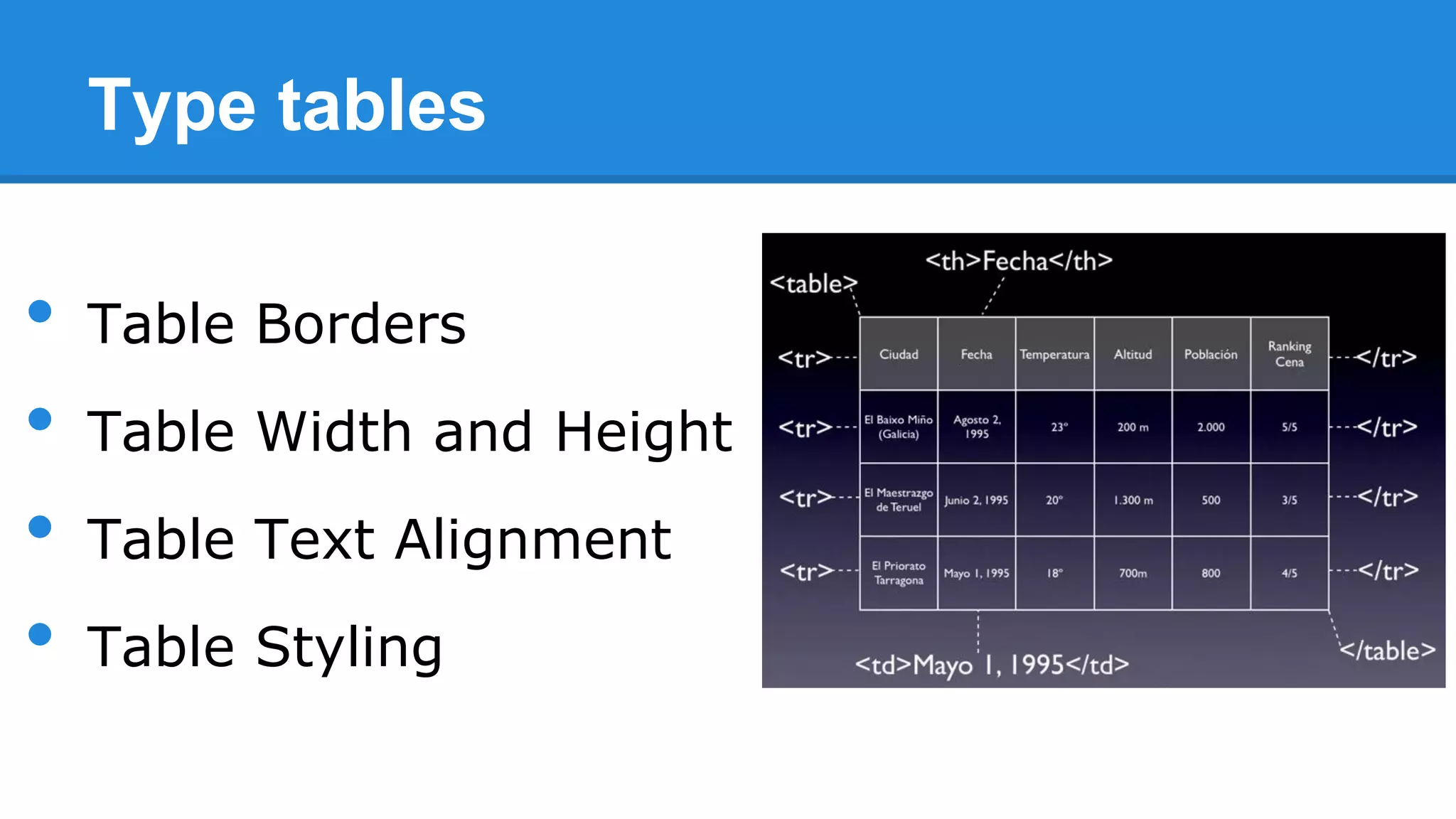 Type tables

•
•
•
•

Table Borders
Table Width and Height

Table Text Alignment
Table Styling

 