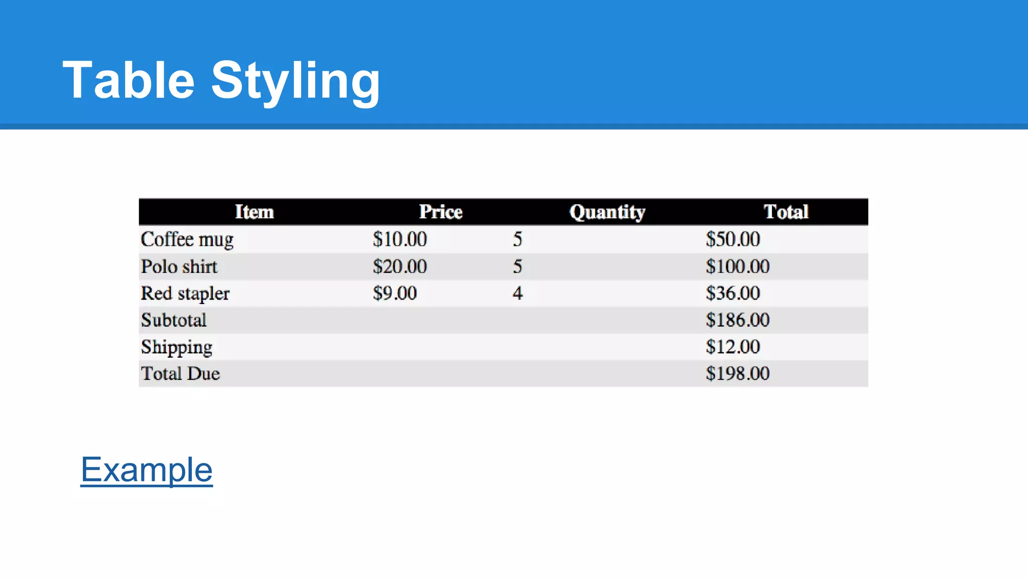 Table Styling

Example

 