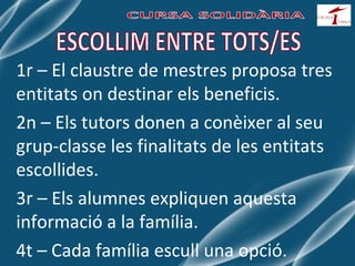 1r – El claustre de mestres proposa tres
entitats on destinar els beneficis.
2n – Els tutors donen a conèixer al seu
grup-classe les finalitats de les entitats
escollides.
3r – Els alumnes expliquen aquesta
informació a la família.
4t – Cada família escull una opció.

 