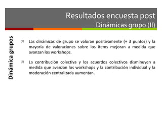 Resultados encuesta post 
Dinámicas grupo (II) 
 Las dinámicas de grupo se valoran positivamente (+ 3 puntos) y la 
mayoría de valoraciones sobre los ítems mejoran a medida que 
avanzan los workshops. 
 La contribución colectiva y los acuerdos colectivos disminuyen a 
medida que avanzan los workshops y la contribución individual y la 
moderación centralizada aumentan. 
Dinámica grupos 
 