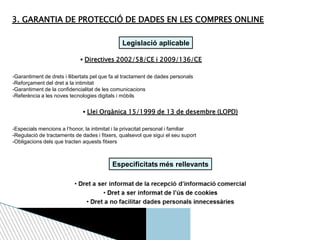 3. GARANTIA DE PROTECCIÓ DE DADES EN LES COMPRES ONLINE
Legislació aplicable
▪ Directives 2002/58/CE i 2009/136/CE
-Garantiment de drets i llibertats pel que fa al tractament de dades personals
-Reforçament del dret a la intimitat
-Garantiment de la confidencialitat de les comunicacions
-Referència a les noves tecnologies digitals i mòbils
▪ Llei Orgànica 15/1999 de 13 de desembre (LOPD)
-Especials mencions a l’honor, la intimitat i la privacitat personal i familiar
-Regulació de tractaments de dades i fitxers, qualsevol que sigui el seu suport
-Obligacions dels que tracten aquests fitxers
Especificitats més rellevants
 