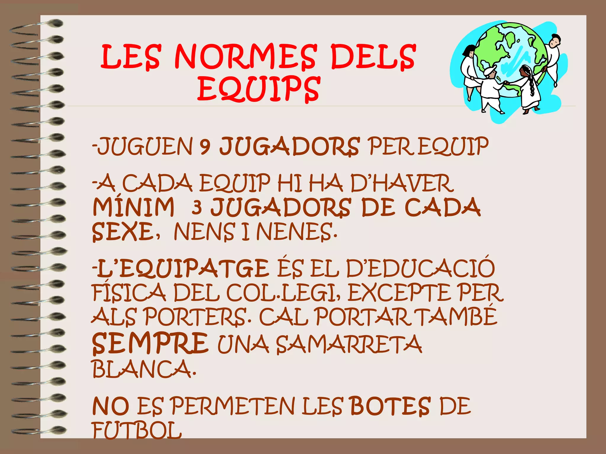 -JUGUEN 9 JUGADORS PER EQUIP
-A CADA EQUIP HI HA D’HAVER
MÍNIM 3 JUGADORS DE CADA
SEXE, NENS I NENES.
-L’EQUIPATGE ÉS EL D’EDUCACIÓ
FÍSICA DEL COL.LEGI, EXCEPTE PER
ALS PORTERS. CAL PORTAR TAMBÉ
SEMPRE UNA SAMARRETA
BLANCA.
NO ES PERMETEN LES BOTES DE
FUTBOL
LES NORMES DELS
EQUIPS
 