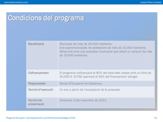 www.delconsultors.com

Juanjo Pérez Amador

Condicions del programa

Beneficiaris

Municipis de més de 20.000 habitants.
Ens supramunicipals de poblacions de més de 10.000 habitants.
Altres ens amb una proposta d’actuació que afecti un conjunt de més
de 10.000 habitants.

Cofinançament

El programa cofinançarà el 80% del total dels costos amb un límit de
50.000 €. El FSE aportarà el 50% del finançament atorgat.

Responsable

Servei d’Ocupació de Catalunya.

Termini d’execució

Un any a partir de l’acceptació de la proposta.

Termini de
presentació

Dimecres, 6 de novembre de 2013.

Programa de suport i acompanyament a la Planificació Estratègica 2103

10

 