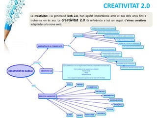 CREATIVITAT 2.0
La creativitat i la generació web 2.0, han agafat importància amb el pas dels anys fins a
trobar-se on és ara. La creativitat 2.0 fà referència a tot un seguit d’eines creatives
adaptades a la nova web.
 
