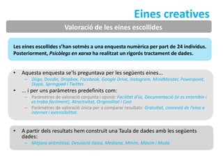 Eines creatives
                         Valoració de les eines escollides

Les eines escollides s’han sotmès a una enquesta numèrica per part de 24 individus.
Posteriorment, Psicòlegs en xarxa ha realitzat un rigorós tractament de dades.


•   Aquesta enquesta se’ls preguntava per les següents eines...
     – Diigo, Doodle, Dropbox, Facebook, Google Drive, Instagram, MindMeister, Powerpoint,
       Skype, Springpad i Twitter.
•   ... i per uns paràmetres predefinits com:
     – Paràmetres de valoració conjunta i opinió: Facilitat d’ús, Documentació (si es entenible i
       es troba fàcilment), Atractivitat, Originalitat i Cost
     – Paràmetres de valoració única per a comparar resultats: Gratuïtat, connexió de l’eina a
       internet i extensibilitat.


•   A partir dels resultats hem construït una Taula de dades amb les següents
    dades:
     – Mitjana aritmètica, Desviació típica, Mediana, Mínim, Màxim i Moda
 