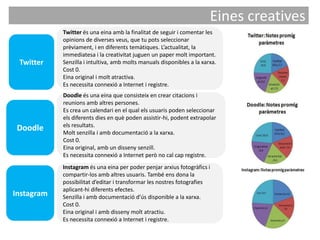 Eines creatives
            Twitter és una eina amb la finalitat de seguir i comentar les
            opinions de diverses veus, que tu pots seleccionar
            prèviament, i en diferents temàtiques. L’actualitat, la
            immediatesa i la creativitat juguen un paper molt important.
 Twitter    Senzilla i intuïtiva, amb molts manuals disponibles a la xarxa.
            Cost 0.
            Eina original i molt atractiva.
            Es necessita connexió a Internet i registre.
            Doodle és una eina que consisteix en crear citacions i
            reunions amb altres persones.
            Es crea un calendari en el qual els usuaris poden seleccionar
            els diferents dies en què poden assistir-hi, podent extrapolar
            els resultats.
 Doodle     Molt senzilla i amb documentació a la xarxa.
            Cost 0.
            Eina original, amb un disseny senzill.
            Es necessita connexió a Internet però no cal cap registre.
            Instagram és una eina per poder penjar arxius fotogràfics i
            compartir-los amb altres usuaris. També ens dona la
            possibilitat d’editar i transformar les nostres fotografies
            aplicant-hi diferents efectes.
Instagram   Senzilla i amb documentació d’ús disponible a la xarxa.
            Cost 0.
            Eina original i amb disseny molt atractiu.
            Es necessita connexió a Internet i registre.
 