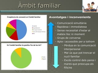 Àmbit familiar
Avantatges i inconvenients

 