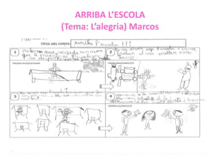 ARRIBA L’ESCOLA
(Tema: L’alegria) Marcos
 
