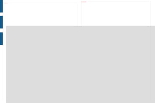 Taula 3 7.051,00 € (Despeses total) 6.770,00 € (Total d'ingressos) 281,00 € (Diners que ens sobren) total de despeses: 281,00 € La taula de Valors dels resultats totals de les despeses, ingrssos i Diners sobrats del torneig virtual. 