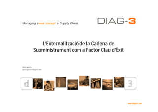 Managing a new concept in Supply Chain




                 L’Externalització de la Cadena de
              Subministrament com a Factor Clau d’Èxit


Oriol Laporte
Oriol.laporte@diagtres.com




                                                         www.diagtres.com
 