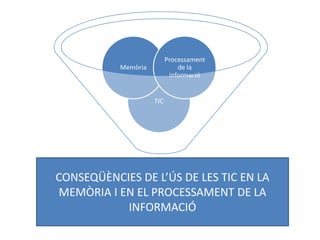 Processament
de la
informació

Memòria

TIC

CONSEQÜÈNCIES DE L’ÚS DE LES TIC EN LA
MEMÒRIA I EN EL PROCESSAMENT DE LA
INFORMACIÓ

 