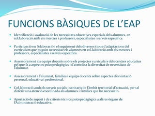 FUNCIONS BÀSIQUES DE L’EAP
 Identificació i avaluació de les necessitats educatives especials dels alumnes, en
col.laboració amb els mestres i professors, especialistes i serveis específics.
 Participació en l’elaboració i el seguiment dels diversos tipus d’adaptacions del
currículum que puguin necessitar els alumnes en col.laboració amb els mestres i
professors, especialistes i serveis específics.
 Assessorament als equips docents sobre els projectes curriculars dels centres educatius
pel que fa a aspectos psicopedagògics i d’atenció a la diversitat de necessitats de
l’alumnat.
 Assessorament a l’alumnat, famílies i equips docents sobre aspectes d’orientació
personal, educativa i professional.
 Col.laboració amb els serveis socials i sanitaris de l’àmbit territorial d’actuació, per tal
d’oferir una atenció coordinada als alumnes i famílies que ho necessitin.
 Aportació de suport i de criteris tècnics psicopedagògics a altres òrgans de
l’Administració educativa.
 