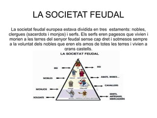 LA SOCIETAT FEUDAL
La societat feudal europea estava dividida en tres estaments: nobles,
clergues (sacerdots i monjos) i serfs. Els serfs eren pagesos que vivien i
morien a les terres del senyor feudal sense cap dret i sotmesos sempre
a la voluntat dels nobles que eren els amos de totes les terres i vivien a
grans castells.

 