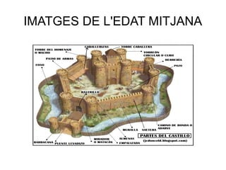 IMATGES DE L'EDAT MITJANA

 