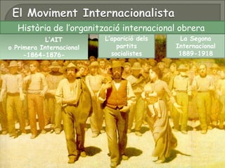 L’AIT
o Primera Internacional
-1864-1876-
L’AIT
o Primera Internacional
-1864-1876-
La Segona
Internacional
1889-1918
L’aparició dels
partits
socialistes
Història de l’organització internacional obrera
 