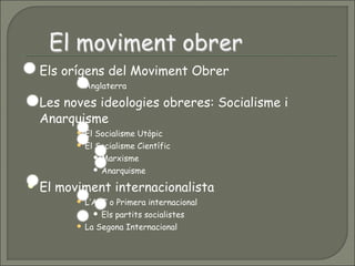  Els orígens del Moviment Obrer
 Anglaterra
 Les noves ideologies obreres: Socialisme i
Anarquisme
 El Socialisme Utòpic
 El Socialisme Científic
 Marxisme
 Anarquisme
 El moviment internacionalista
 L’AIT o Primera internacional
 Els partits socialistes
 La Segona Internacional
 