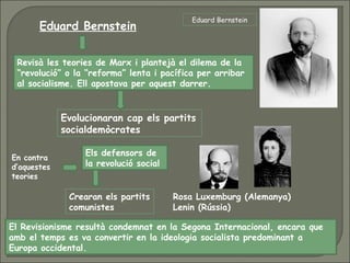 Eduard Bernstein
Revisà les teories de Marx i plantejà el dilema de la
“revolució” o la “reforma” lenta i pacífica per arribar
al socialisme. Ell apostava per aquest darrer.
En contra
d’aquestes
teories
Els defensors de
la revolució social
Rosa Luxemburg (Alemanya)
Lenin (Rússia)
El Revisionisme resultà condemnat en la Segona Internacional, encara que
amb el temps es va convertir en la ideologia socialista predominant a
Europa occidental.
Evolucionaran cap els partits
socialdemòcrates
Crearan els partits
comunistes
Eduard Bernstein
 