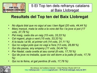 5 El Top ten dels refranys catalans al Baix Llobregat Els refranys: de l’oralitat a Internet ─ Víctor Pàmies i Riudor (201...