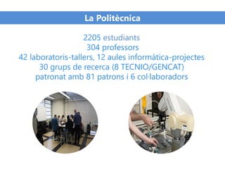 La Politècnica
2205 estudiants
304 professors
42 laboratoris-tallers, 12 aules informàtica-projectes
30 grups de recerca (8 TECNIO/GENCAT)
patronat amb 81 patrons i 6 col·laboradors
 