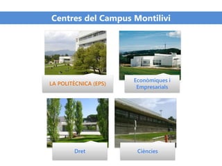 LA POLITÈCNICA (EPS)
Econòmiques i
Empresarials
Dret Ciències
Centres del Campus Montilivi
 