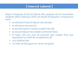 Segons l’enquesta d'inserció laboral dels graduats de les Universitats
catalanes (AQU Catalunya, 2014), els estudis d’Enginyeria i Arquitectura
tenen
 la velocitat d’inserció laboral més elevada
 la més bona remuneració
 la taxa d’ocupació a temps complet més alta
 la situació laboral més estable (contractes fixos)
 el major tant per cent de persones que ocupen llocs que
requereixen un nivell de competències alt
 una mobilitat alta
 un índex alt d’ocupació en càrrecs de gestió
[ Inserció Laboral ]
 