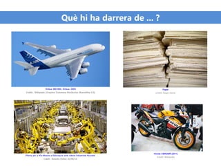 Què hi ha darrera de ... ?
Honda CBR250R (2011)
Crèdit: Wikipedia
Paper
Crèdit: Roger Lleixà
 