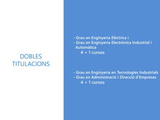 - Grau en Enginyeria Elèctrica i
- Grau en Enginyeria Electrònica Industrial i
Automàtica
4 + 1 cursos
- Grau en Enginyeria en Tecnologies Industrials
- Grau en Administració i Direcció d’Empreses
4 + 1 cursos
DOBLES
TITULACIONS
 