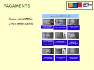 PAGAMENTS
- Compte material (AMPA)
- Compte sortides (Escola)
 