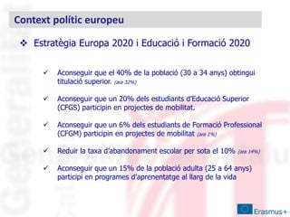 Context polític europeu
 Estratègia Europa 2020 i Educació i Formació 2020


Aconseguir que el 40% de la població (30 a ...