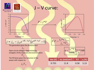 J – V curve:The generation gives the photocurrentOpen-circuit voltage is determined by energetic of the materials and recombinationThe fill factor gives the reduction of the power with respect to: