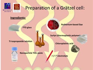 Preparation of a Grätzel cell:Ingredients:Ruthenium-based DyeFTO glassSurlyn (thermoplastic polymer)Ti-isopropoxidesolutionChloroplatinic acidNanoparticle TiO2 pasteI- / I 3- electrolyte