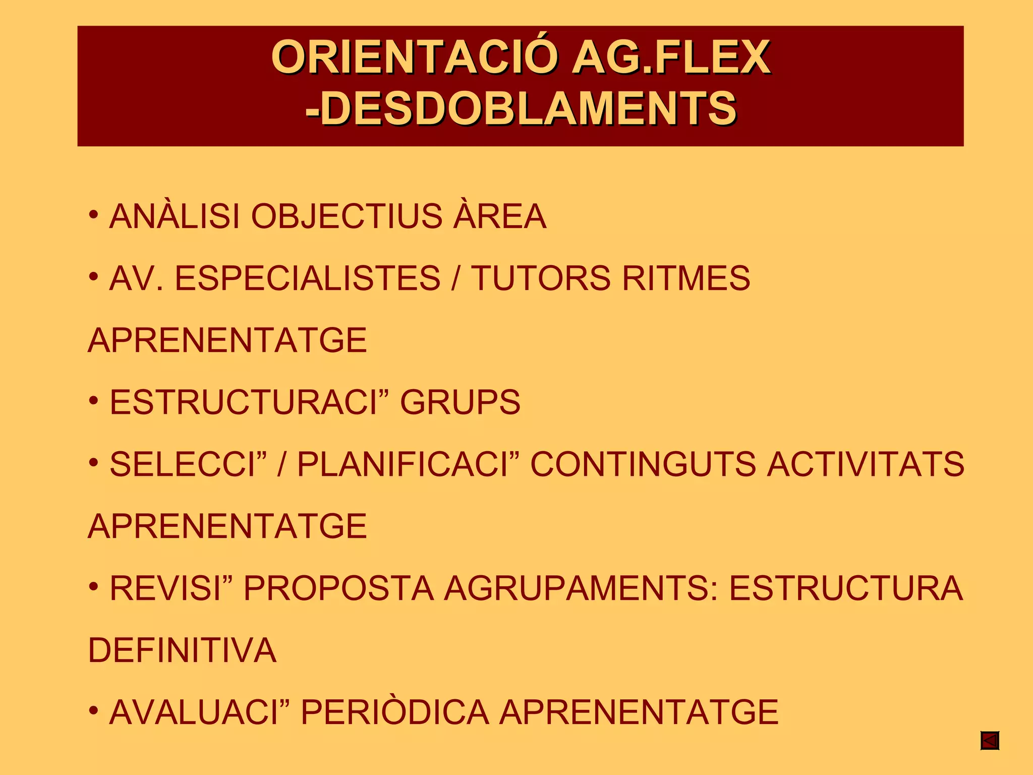 ORIENTACIÓ AG.FLEX -DESDOBLAMENTS ANÀLISI OBJECTIUS ÀREA AV. ESPECIALISTES / TUTORS RITMES APRENENTATGE ESTRUCTURACIÓ GRUPS SELECCIÓ / PLANIFICACIÓ CONTINGUTS ACTIVITATS APRENENTATGE REVISIÓ PROPOSTA AGRUPAMENTS: ESTRUCTURA DEFINITIVA AVALUACIÓ PERIÒDICA APRENENTATGE 