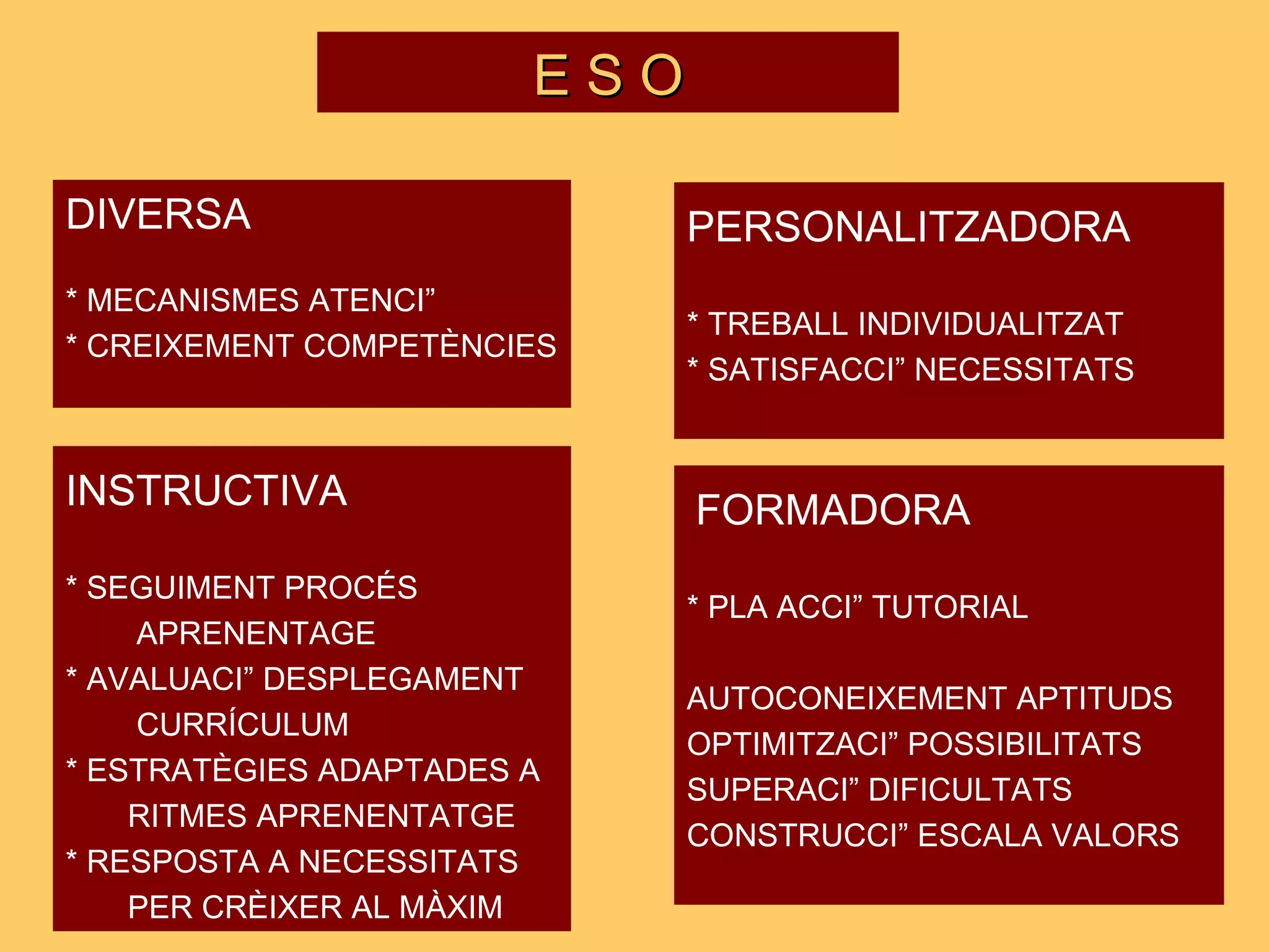 E S O DIVERSA * MECANISMES ATENCIÓ * CREIXEMENT COMPETÈNCIES PERSONALITZADORA * TREBALL INDIVIDUALITZAT * SATISFACCIÓ NECESSITATS INSTRUCTIVA * SEGUIMENT PROCÉS APRENENTAGE * AVALUACIÓ DESPLEGAMENT  CURRÍCULUM * ESTRATÈGIES ADAPTADES A RITMES APRENENTATGE * RESPOSTA A NECESSITATS PER CRÈIXER AL MÀXIM FORMADORA * PLA ACCIÓ TUTORIAL AUTOCONEIXEMENT APTITUDS OPTIMITZACIÓ POSSIBILITATS SUPERACIÓ DIFICULTATS CONSTRUCCIÓ ESCALA VALORS 