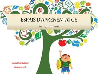 ESPAIS D’APRENENTATGE
2n i 3r Primària
EscolaColòniaGüell
Curs2017-2018
 