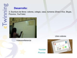 Desarrollo: 
3. Escritura de libros: colores, colegio, casa, números (Draw it live, Skype, 
Picovico, YouTube) 
Videoconferencia 
Libro colores 
Youtube 
Picovico 
 