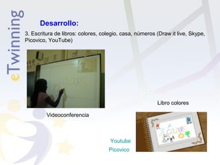 Desarrollo: 
3. Escritura de libros: colores, colegio, casa, números (Draw it live, Skype, 
Picovico, YouTube) 
Videoconfe...