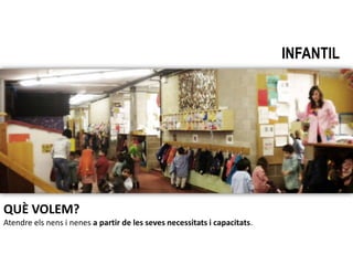 TASCA EDUCATIVA A INFANTIL




QUÈ VOLEM?
Atendre els nens i nenes a partir de les seves necessitats i capacitats.
 
