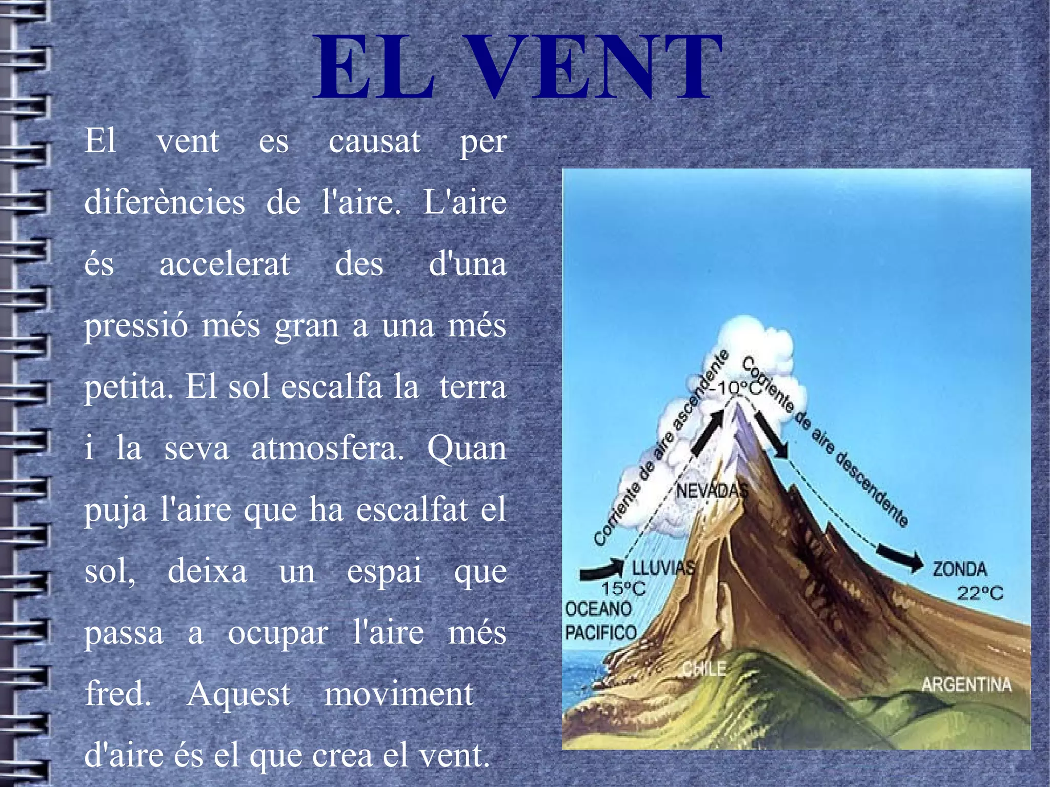 EL VENT
El vent es causat per
diferències de l'aire. L'aire
és accelerat des d'una
pressió més gran a una més
petita. El sol escalfa la terra
i la seva atmosfera. Quan
puja l'aire que ha escalfat el
sol, deixa un espai que
passa a ocupar l'aire més
fred. Aquest moviment
d'aire és el que crea el vent.
 