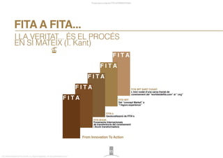 I LA VERITAT... ÉS EL PROCÉS
EN SI MATEIX (I. Kant)
FITA A FITA...
Presentació projecte FITA INTERNATIONAL
FITA “FROM INNOVATION TO ACTION. ALL RIGHTS RESERVED. TM, ® & COPYRIGHT © 2013
11
From Innovation To Action
FITA BOOK:
Fonaments Internacionals
de transferència del coneixement
i Acció transformadora
FITA’s:
Geolocalització de FITA’s
FITA WIT:
Del “concept Market” a
“l’Agora experience”
FITA WIT SANT CUGAT:
L’inici nodal d’una xarxa fractal de
coneixement del “worldwidefita.com” al “.org”
 